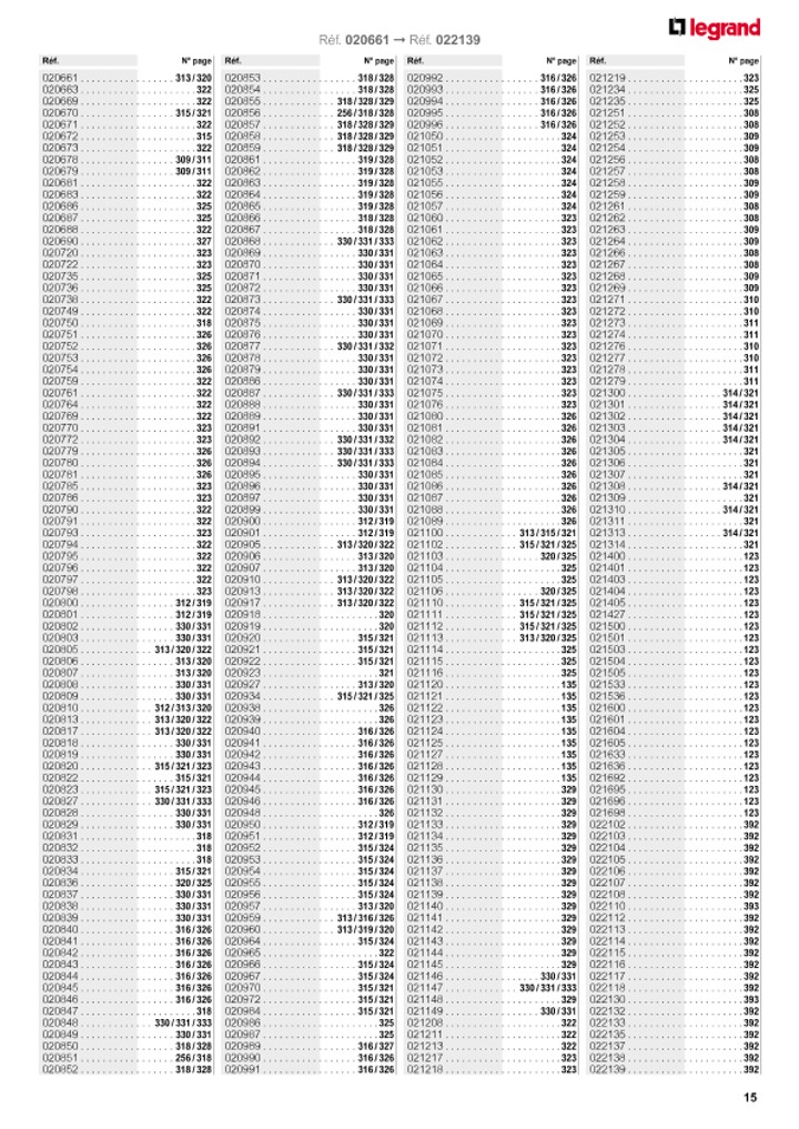 catalog p. 17