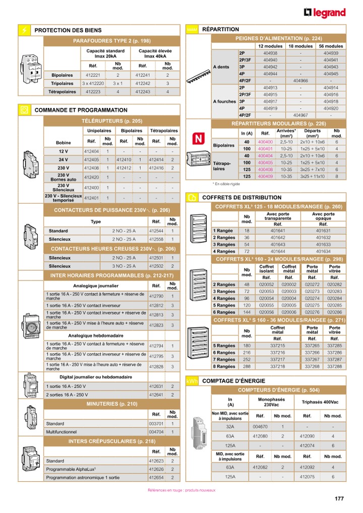 catalog p. 179