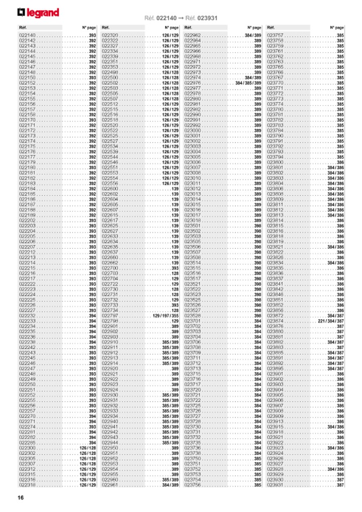 catalog p. 18