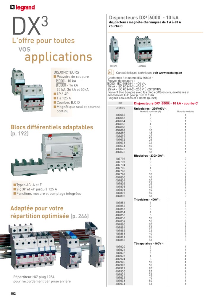 catalog p. 184