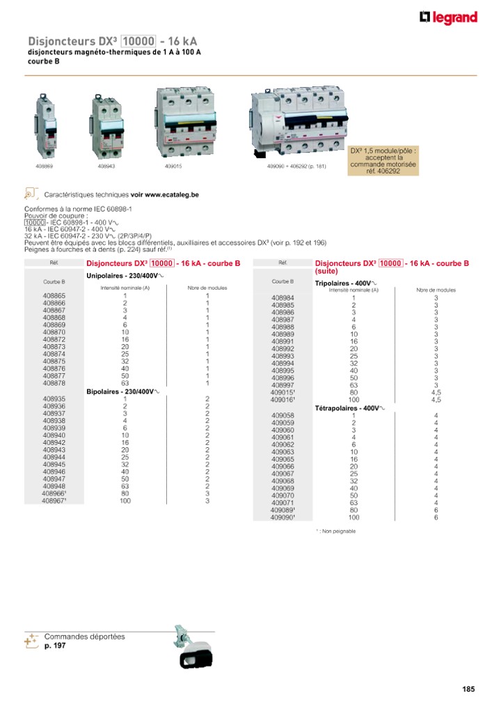 catalog p. 187