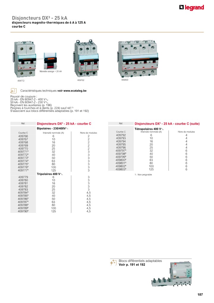 catalog p. 189
