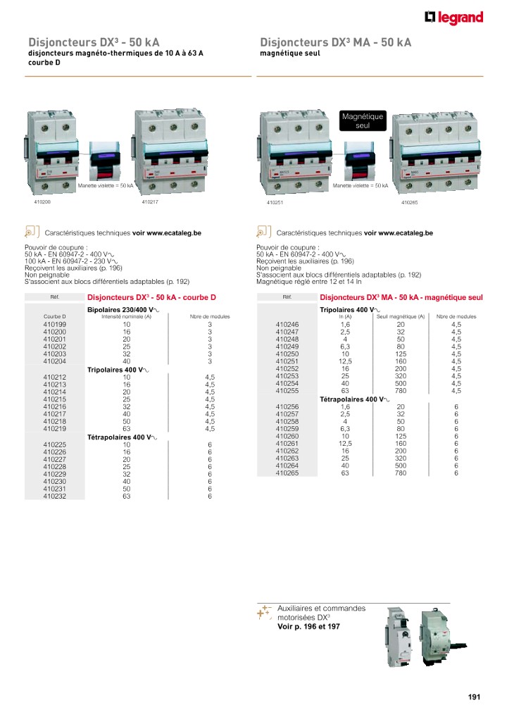 catalog p. 193