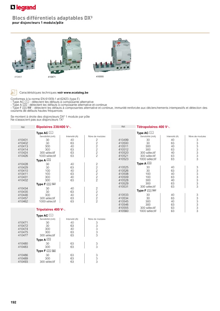 catalog p. 194