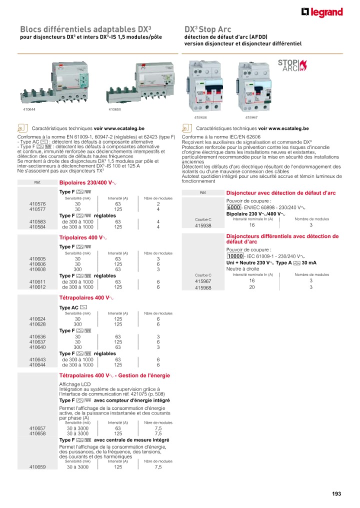 catalog p. 195