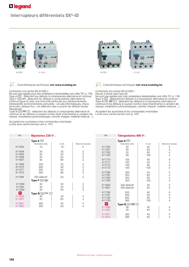 catalog p. 196