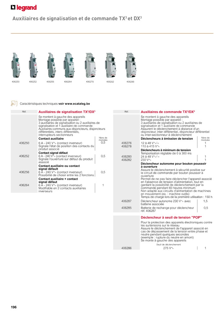catalog p. 198