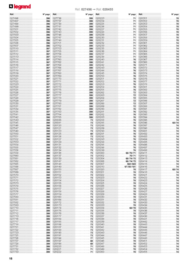 catalog p. 20