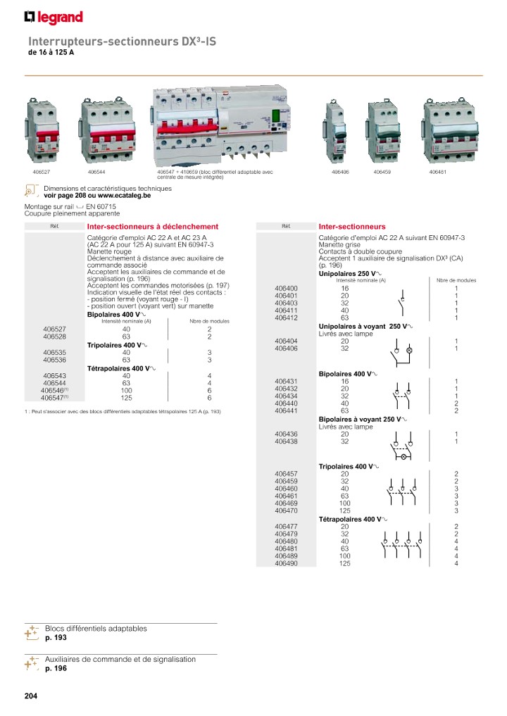 catalog p. 206