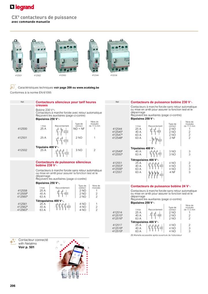catalog p. 208