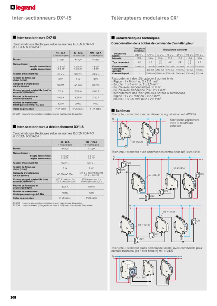 catalog p. 210