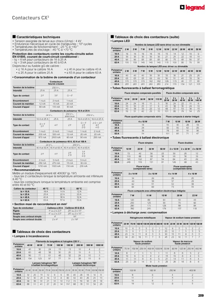 catalog p. 211