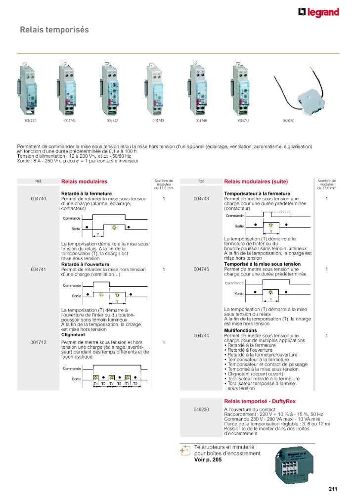 catalog p. 213