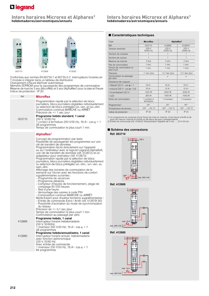 catalog p. 214