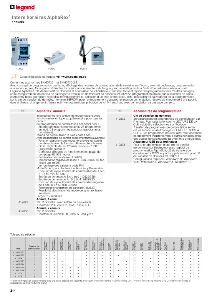 catalog p. 216