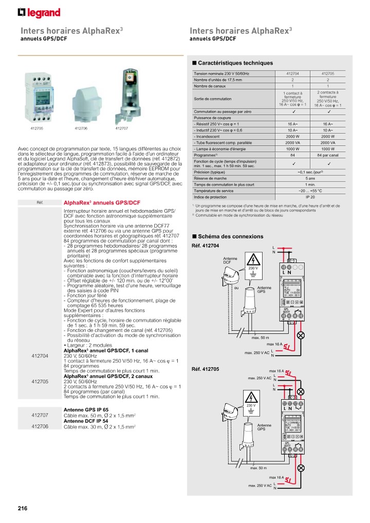 catalog p. 218