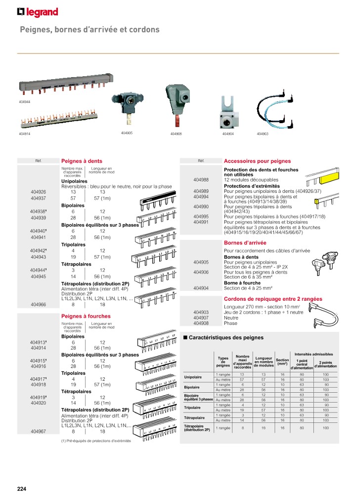 catalog p. 226
