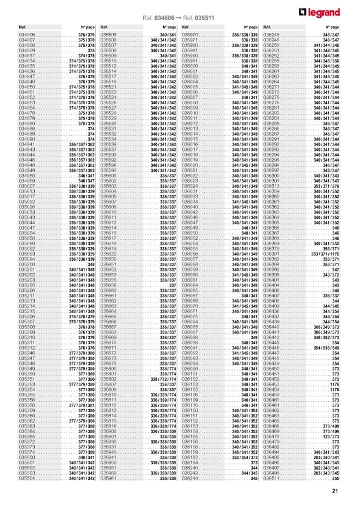 catalog p. 23