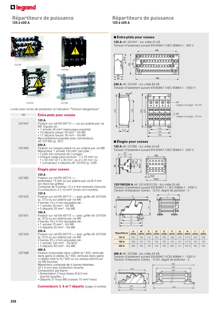 catalog p. 230