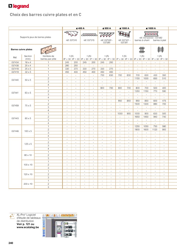 catalog p. 242