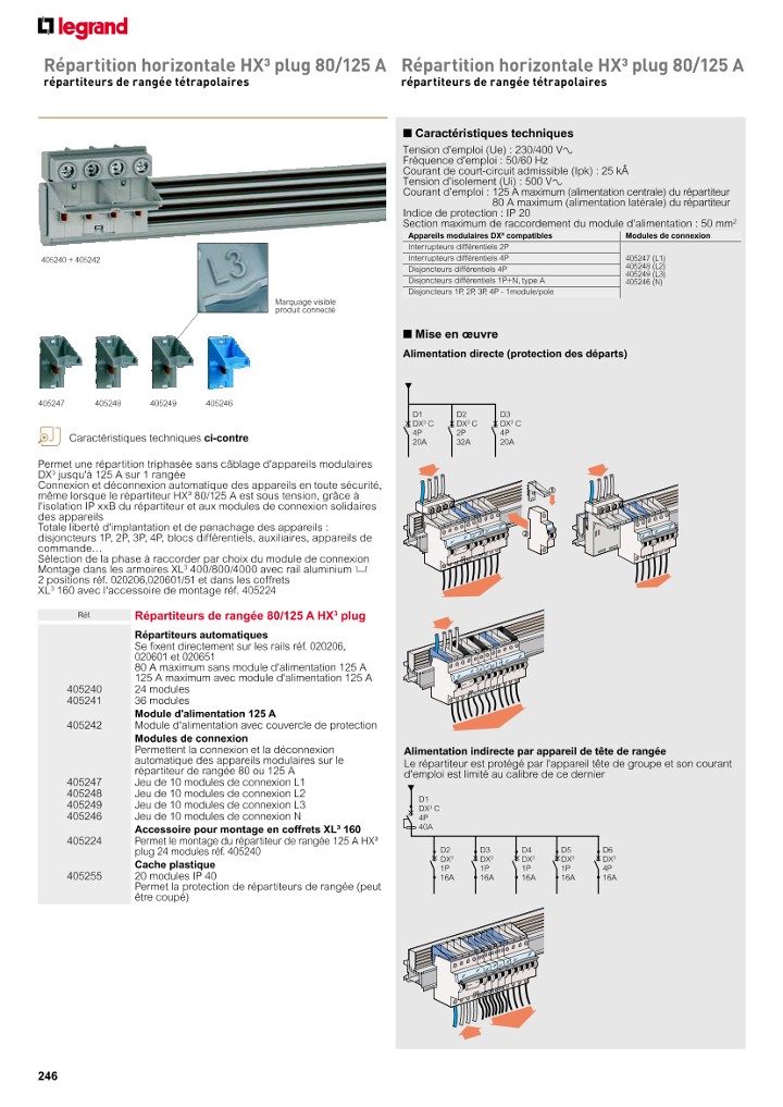 catalog p. 248