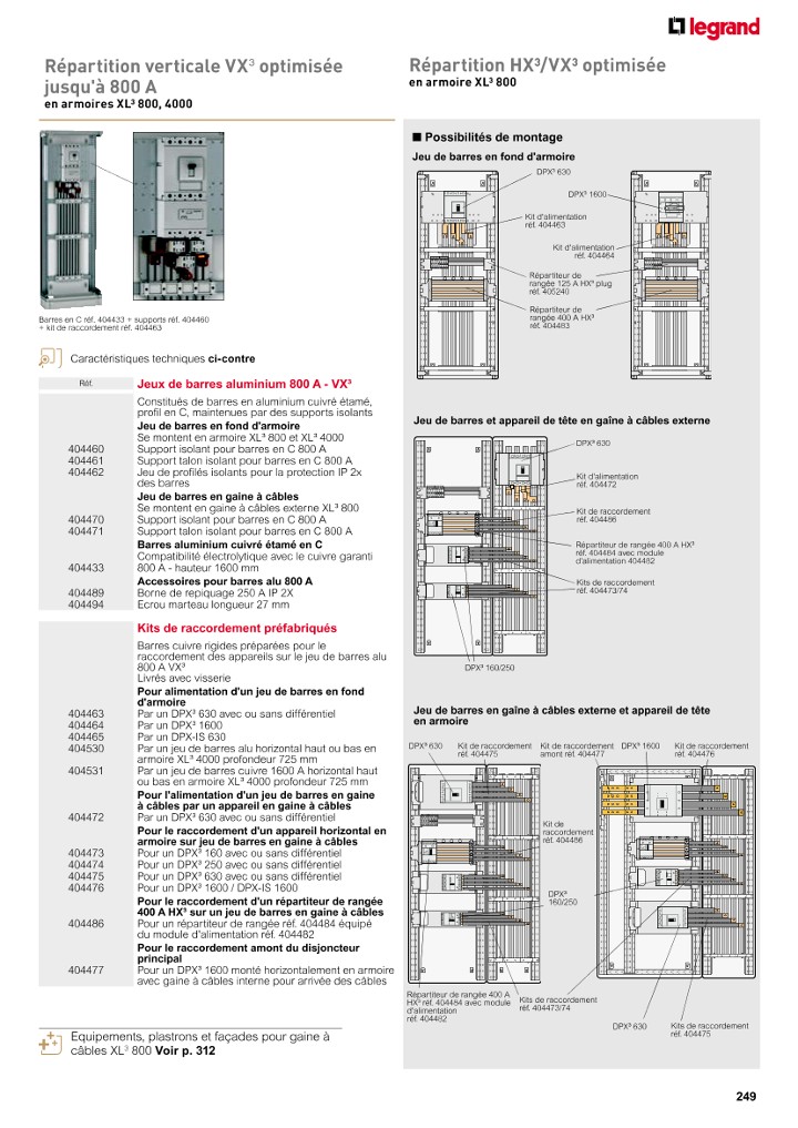 catalog p. 251