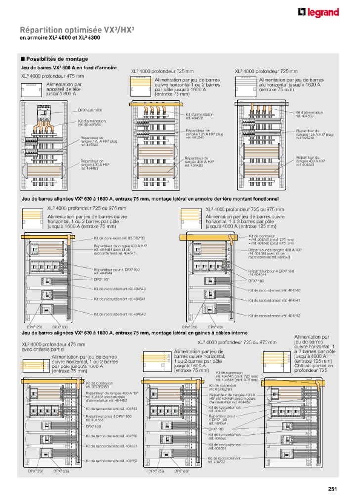 catalog p. 253