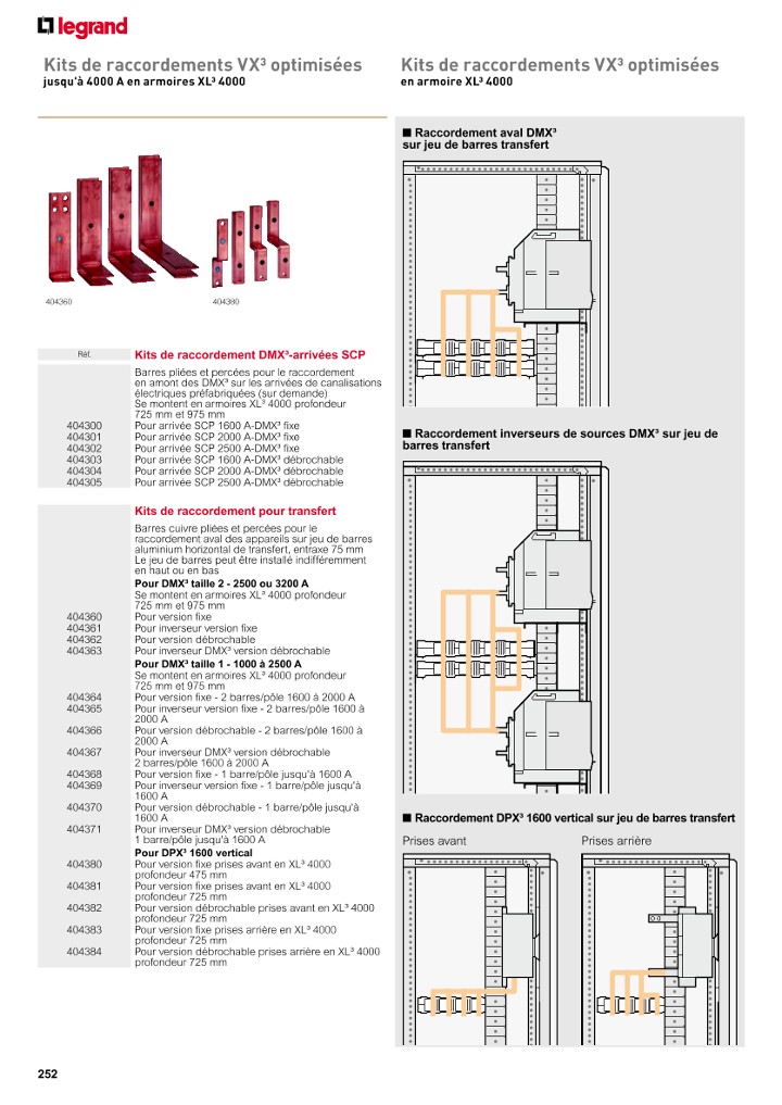 catalog p. 254