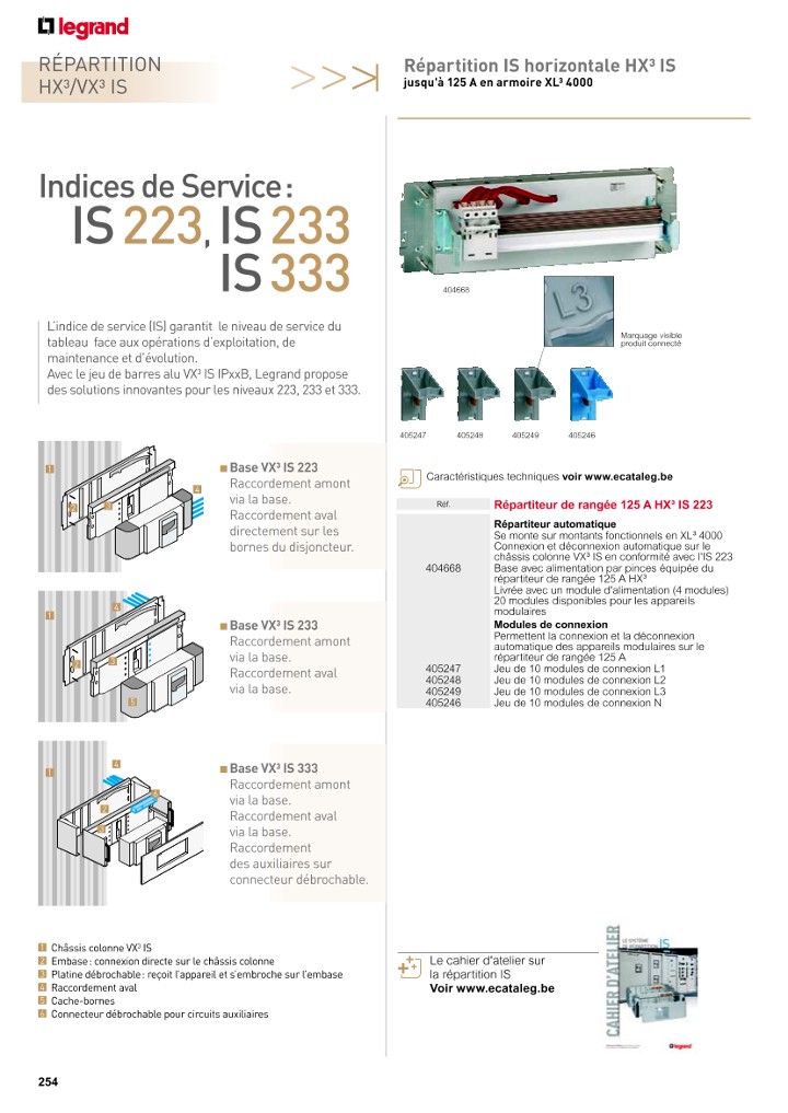 catalog p. 256