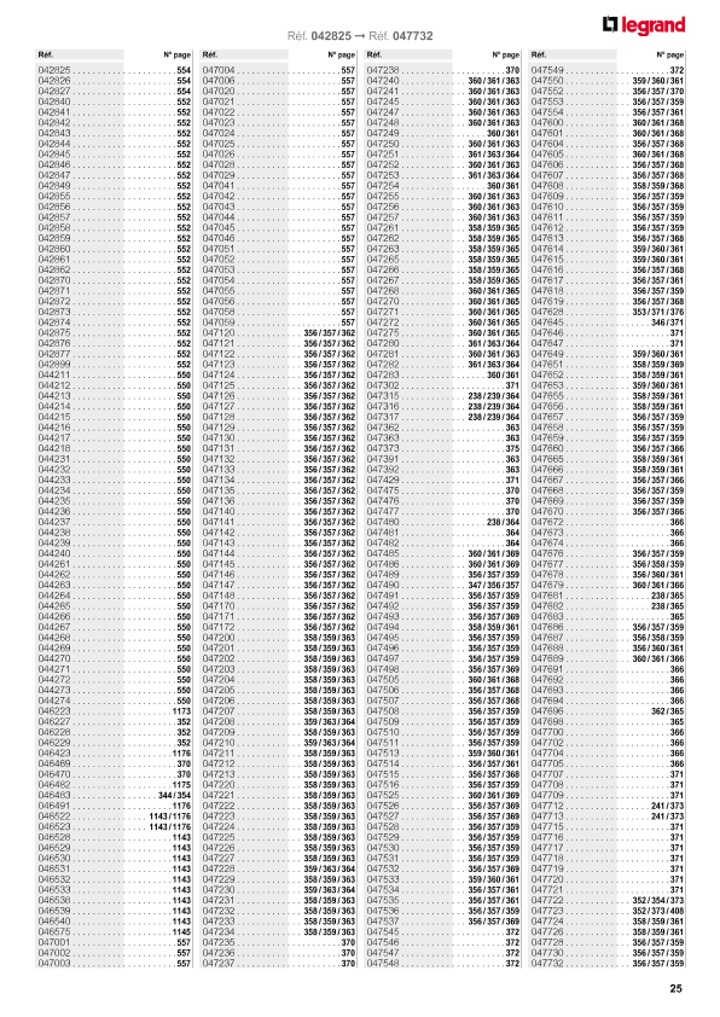 catalog p. 27