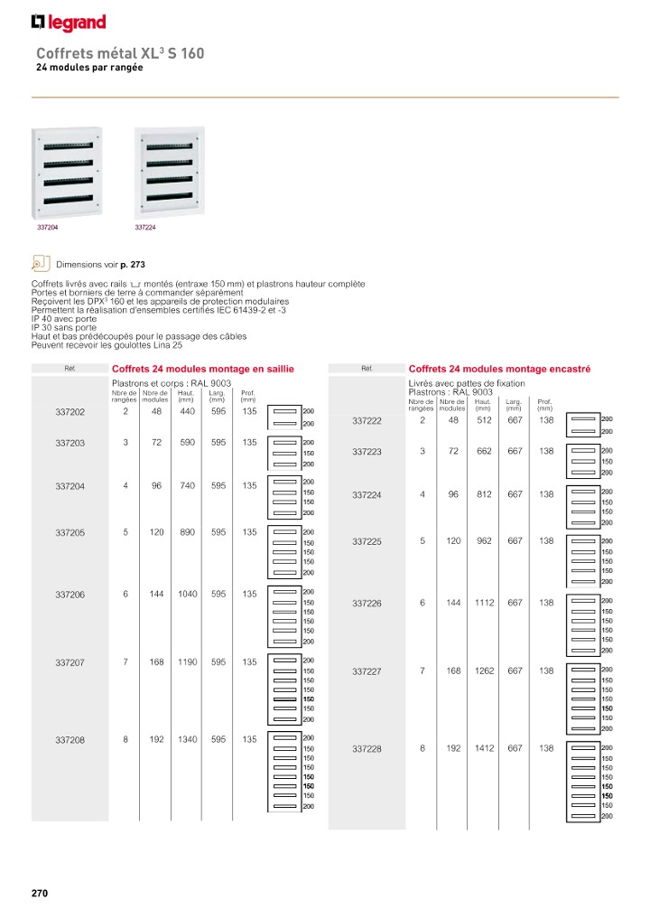 catalog p. 272