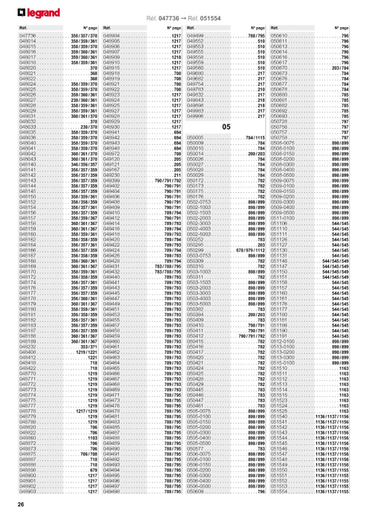 catalog p. 28