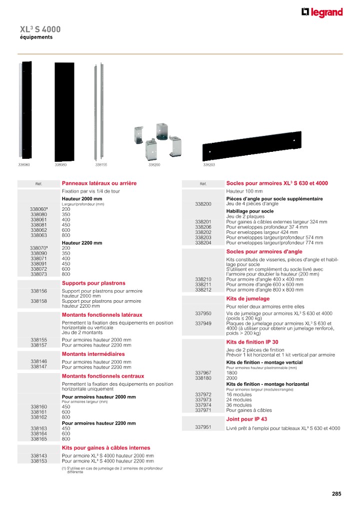 catalog p. 287