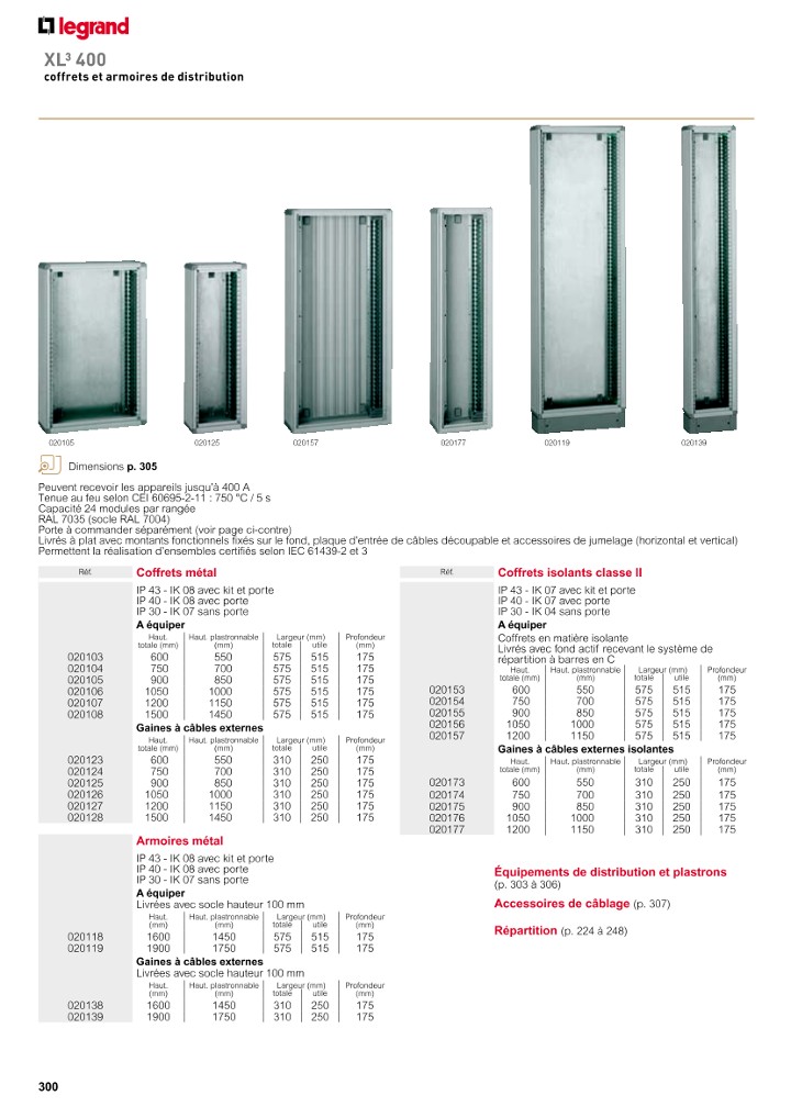catalog p. 302