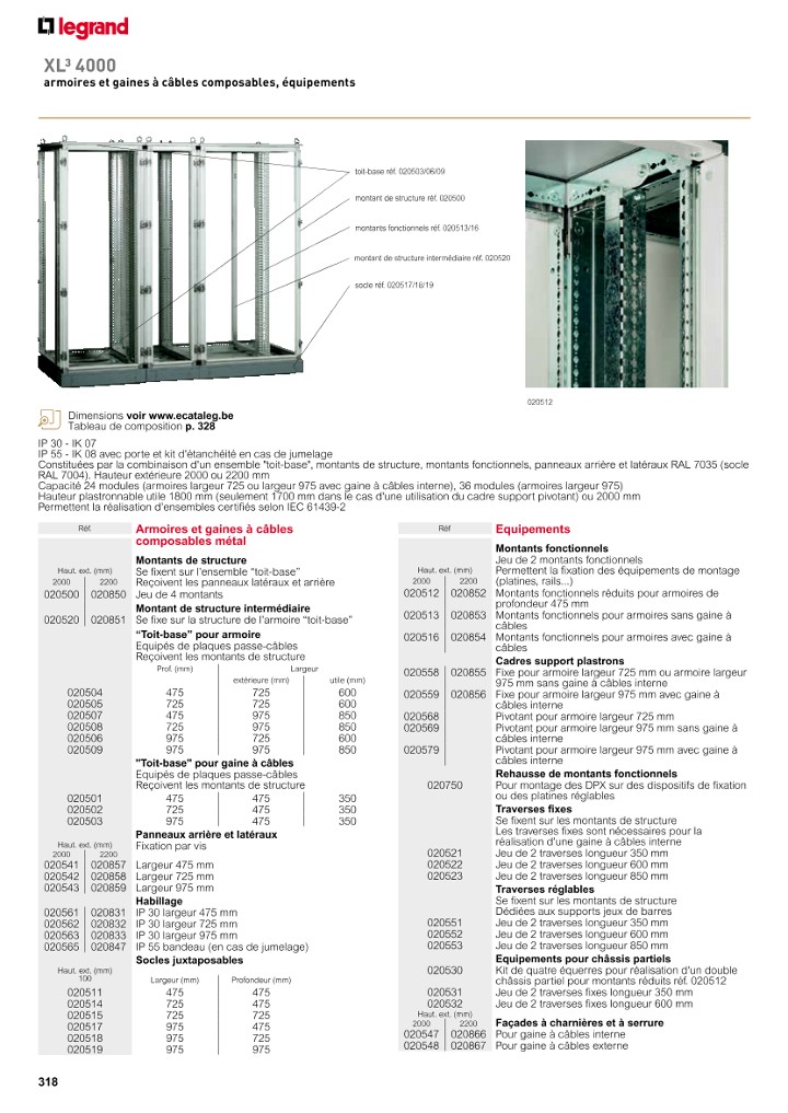 catalog p. 320