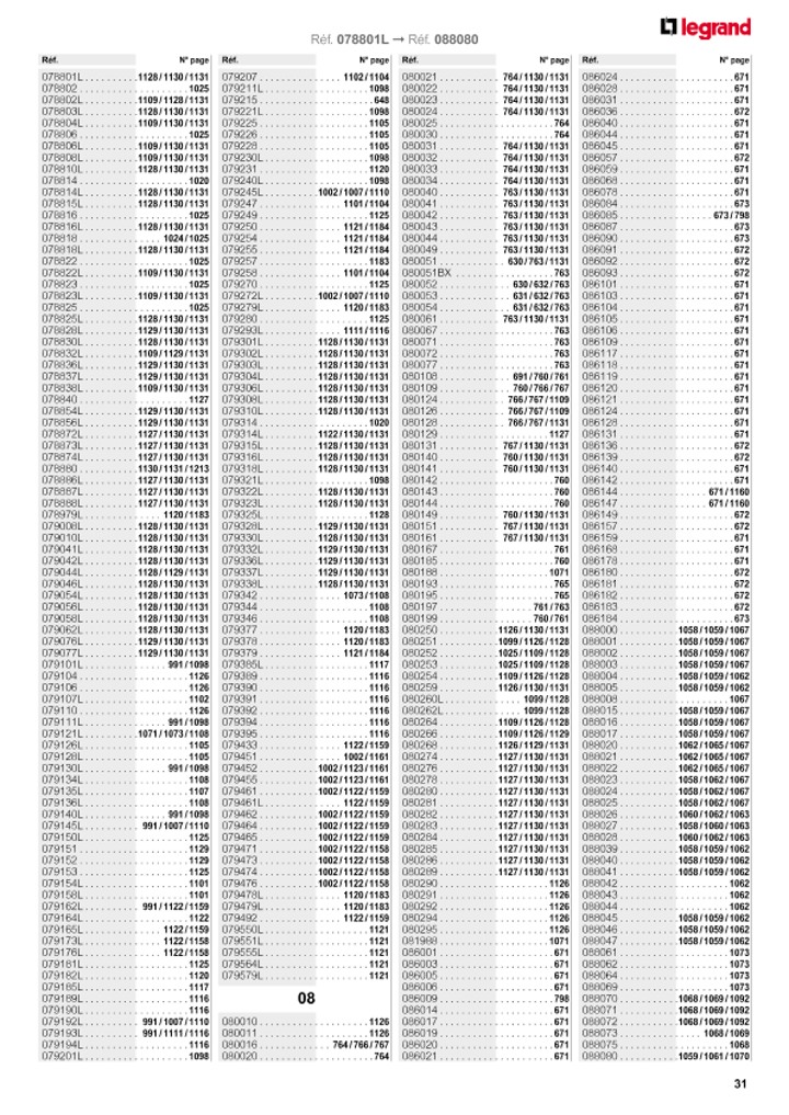 catalog p. 33