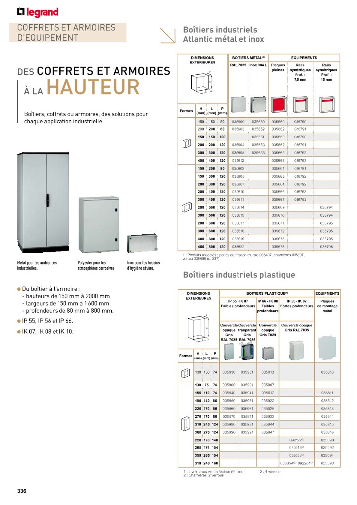 catalog p. 338