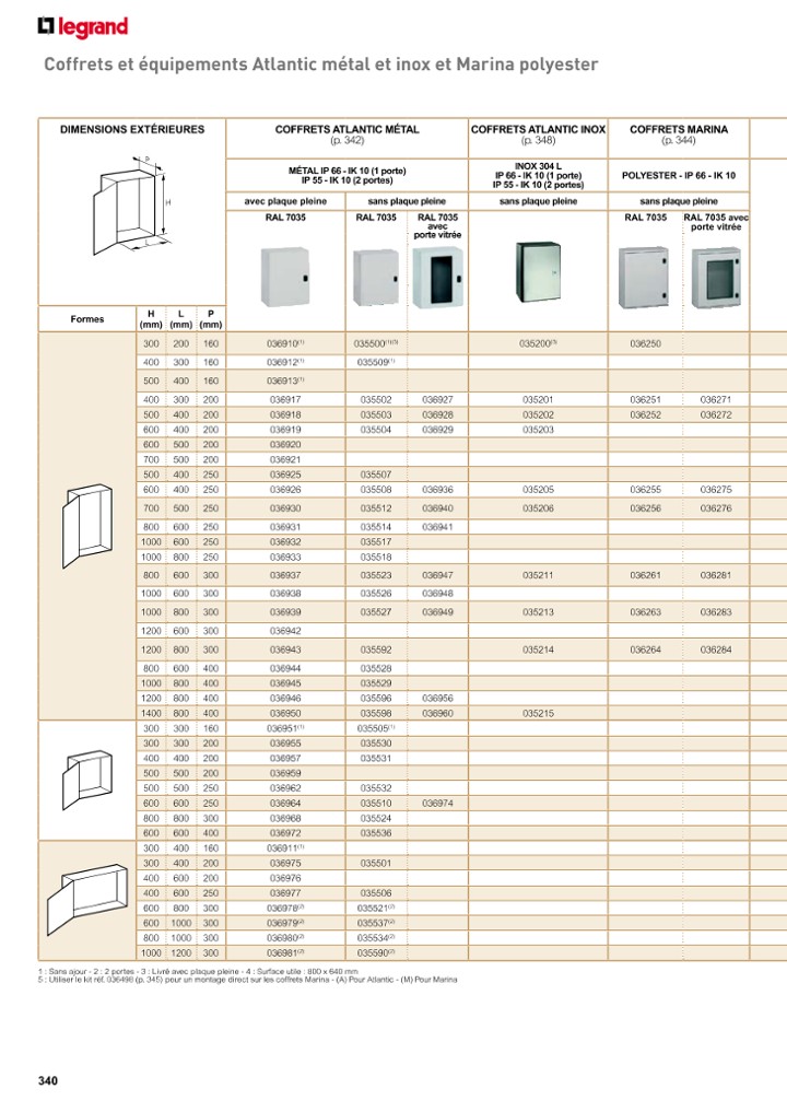 catalog p. 342