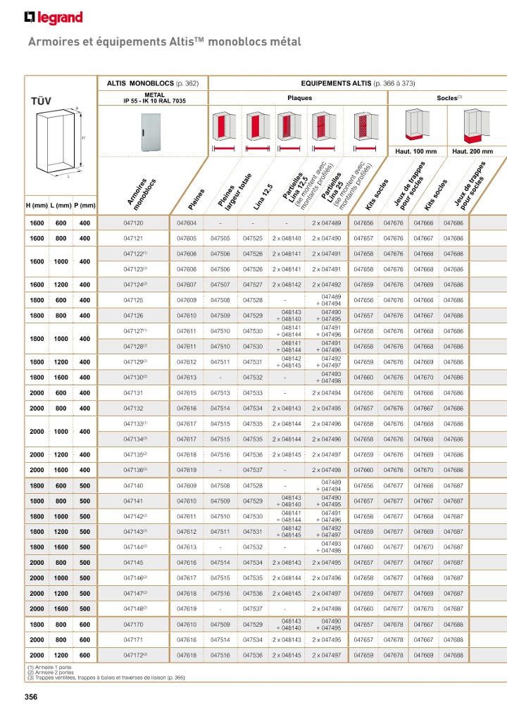 catalog p. 358