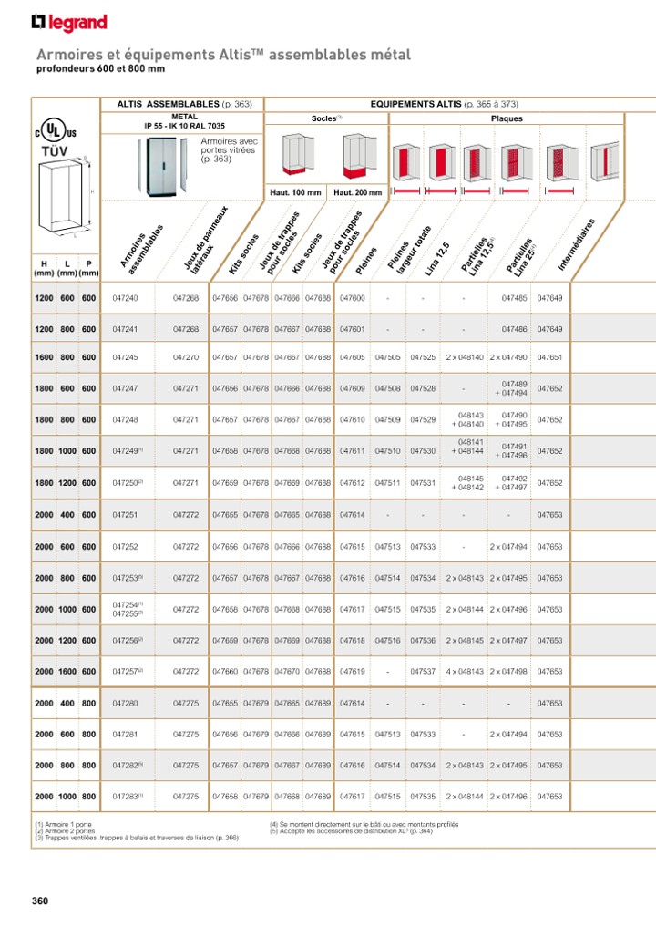 catalog p. 362