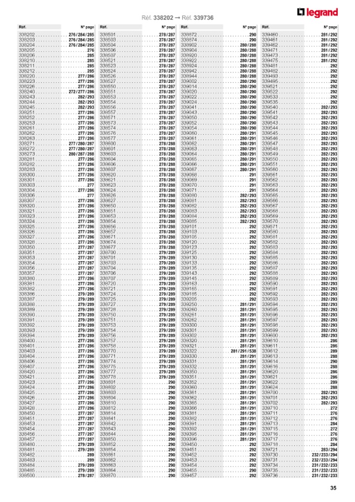 catalog p. 37