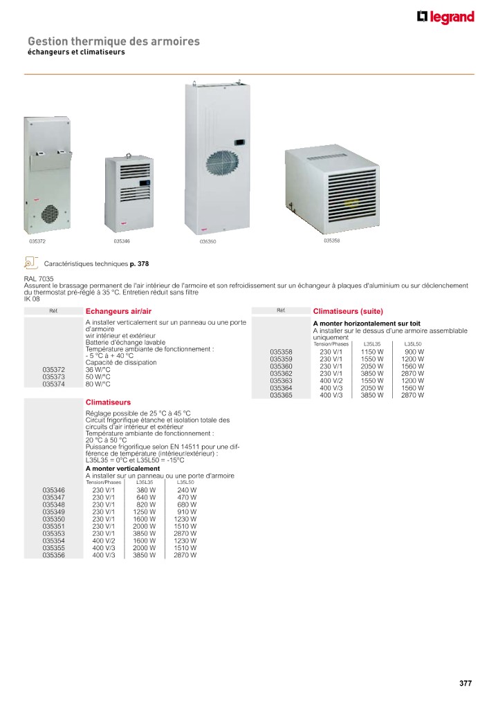 catalog p. 379