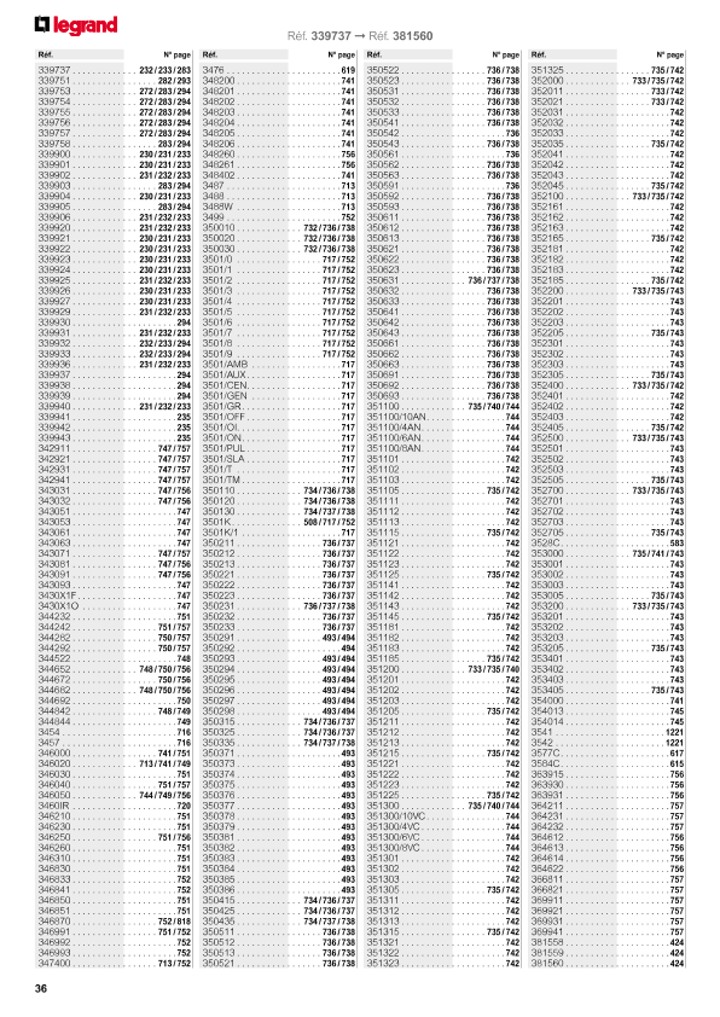 catalog p. 38
