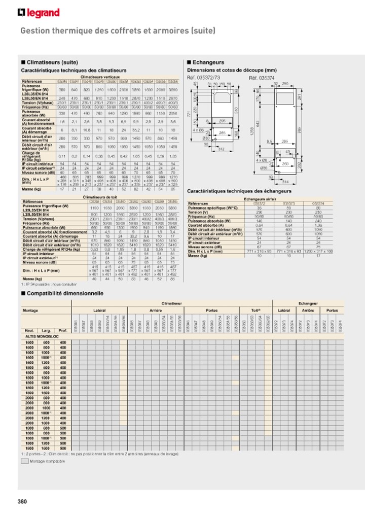 catalog p. 382