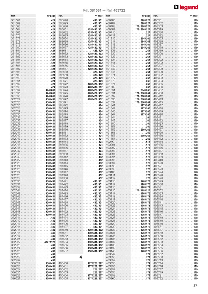 catalog p. 39
