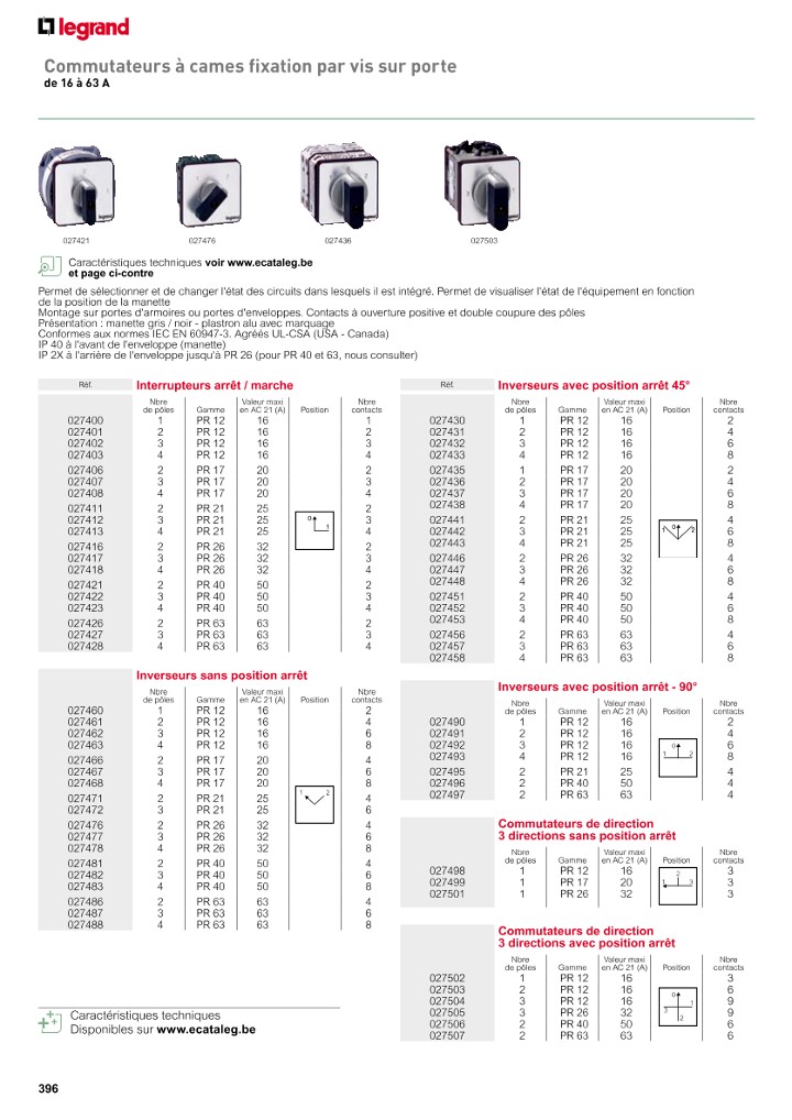 catalog p. 398