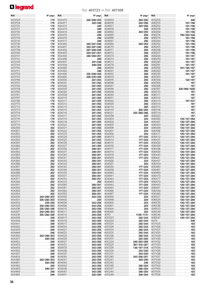 catalog p. 40