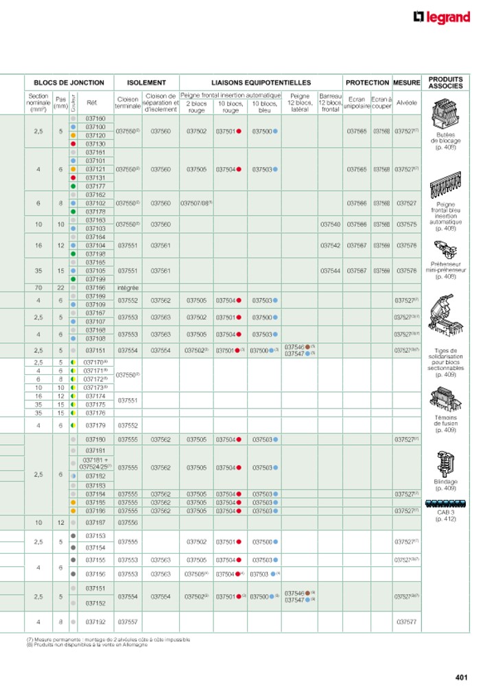 catalog p. 403