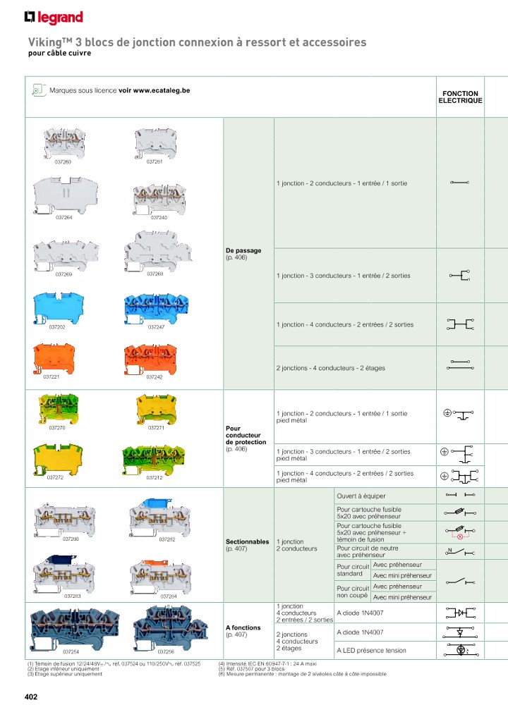 catalog p. 404