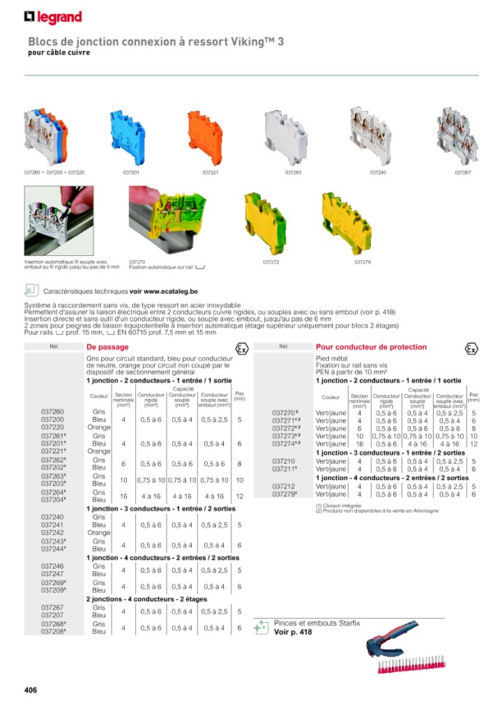 catalog p. 408